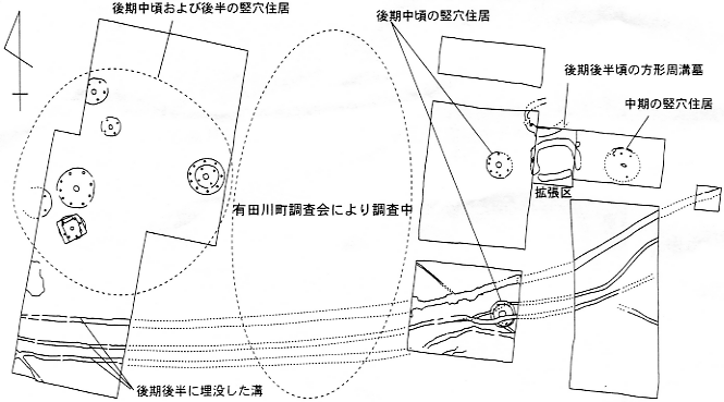 弥生時代の遺構概略図（S＝1／1000）